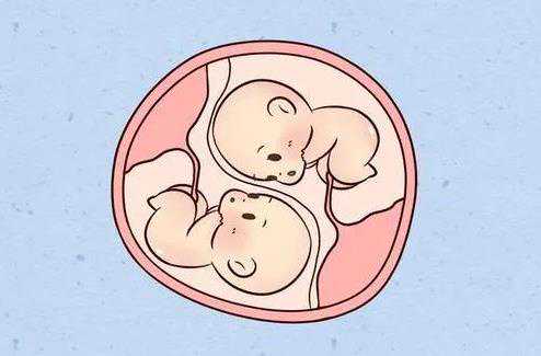 北京助孕哪家好又便宜 2022北京试管婴儿医保定点机构 ‘双顶径和心率看男女’